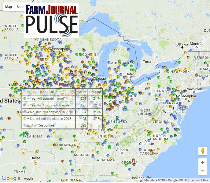 Using drones on the farm